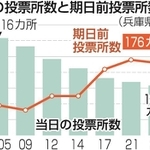 神戸新聞ＮＥＸＴ