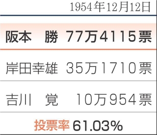 神戸新聞NEXT