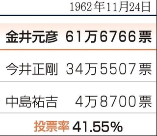 神戸新聞NEXT
