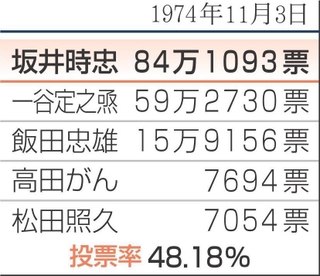 神戸新聞NEXT