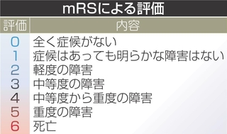 神戸新聞NEXT