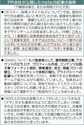 ＰＲ会社が公開したｎｏｔｅの記事の抜粋