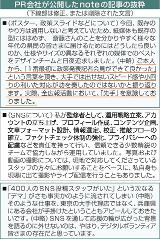ＰＲ会社が公開したｎｏｔｅの記事の抜粋