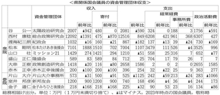 神戸新聞NEXT