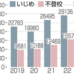 神戸新聞ＮＥＸＴ