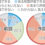 神戸新聞NEXT