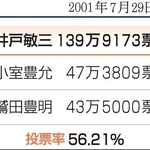 神戸新聞NEXT