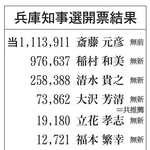 神戸新聞ＮＥＸＴ