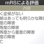 神戸新聞NEXT