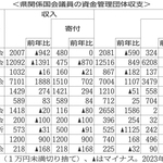神戸新聞NEXT