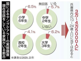 神戸新聞ＮＥＸＴ