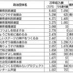 神戸新聞ＮＥＸＴ