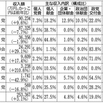 神戸新聞ＮＥＸＴ