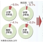 神戸新聞ＮＥＸＴ