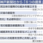 神戸新聞社から「６つの提言」