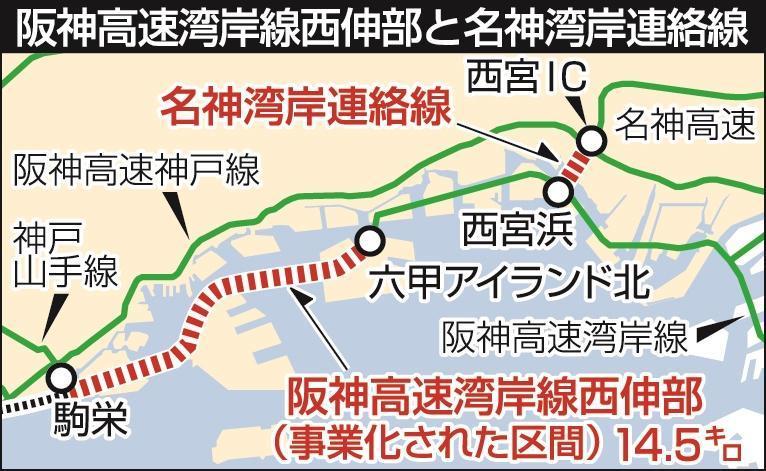 損失時間は「全国ワースト」阪神高速神戸線の渋滞緩和 大動脈を結ぶ2