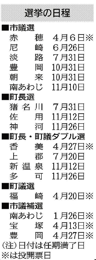 神戸新聞ＮＥＸＴ