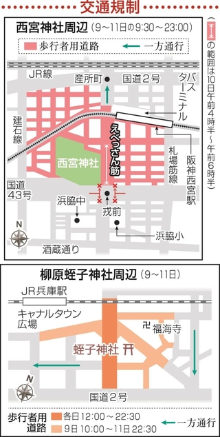 十日えびすに伴う交通規制