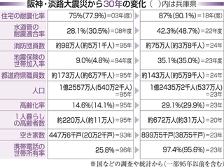 神戸新聞ＮＥＸＴ