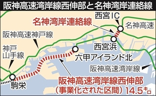 神戸新聞ＮＥＸＴ
