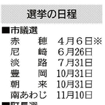 神戸新聞ＮＥＸＴ
