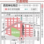十日えびすに伴う交通規制