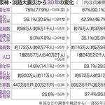 神戸新聞ＮＥＸＴ