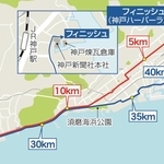 神戸新聞ＮＥＸＴ