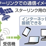 神戸新聞ＮＥＸＴ