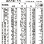 神戸新聞NEXT