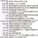 神戸新聞ＮＥＸＴ