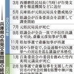 神戸新聞ＮＥＸＴ