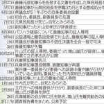 神戸新聞NEXT