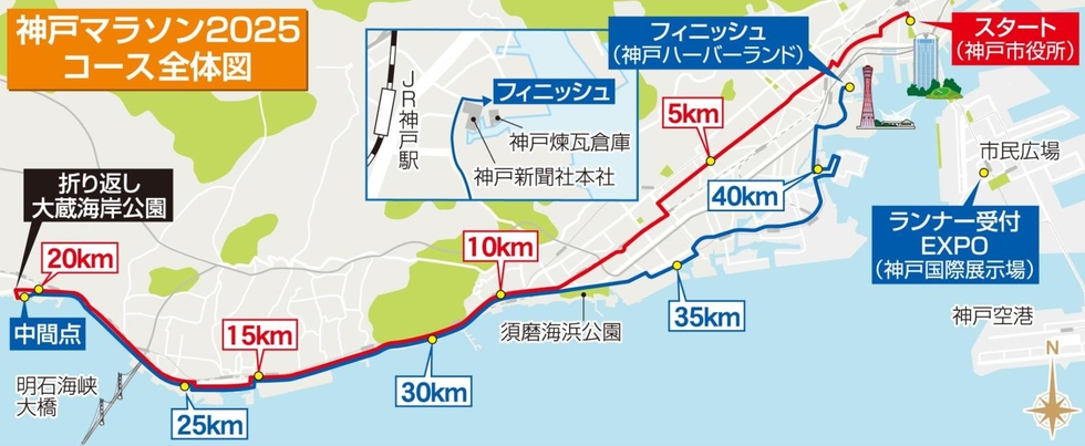 神戸マラソン、日本代表選考レースに申請へ 実行委総会、25年大会から