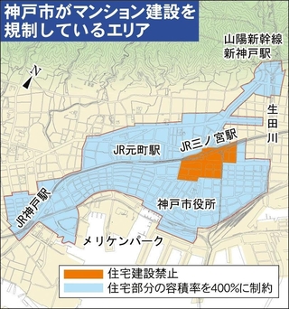 神戸新聞ＮＥＸＴ