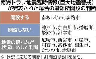 神戸新聞ＮＥＸＴ