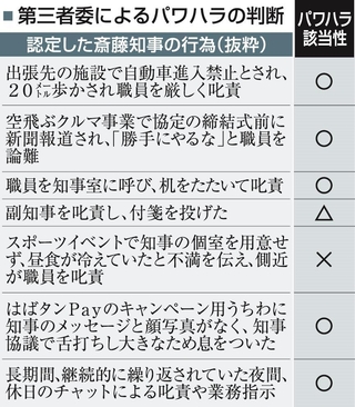 神戸新聞ＮＥＸＴ