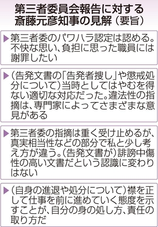 第三者委員会報告に対する斎藤元彦知事の見解（要旨）