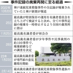 神戸新聞ＮＥＸＴ