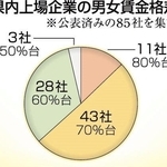 神戸新聞ＮＥＸＴ