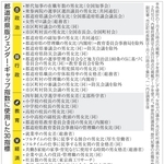 神戸新聞NEXT