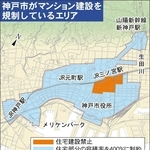 神戸新聞ＮＥＸＴ