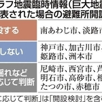神戸新聞ＮＥＸＴ