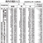 神戸新聞ＮＥＸＴ