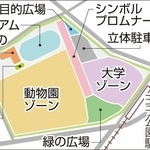 王子公園の再整備計画