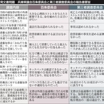 神戸新聞ＮＥＸＴ