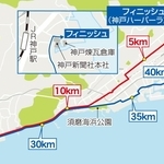 神戸新聞ＮＥＸＴ