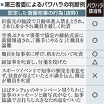 神戸新聞NEXT