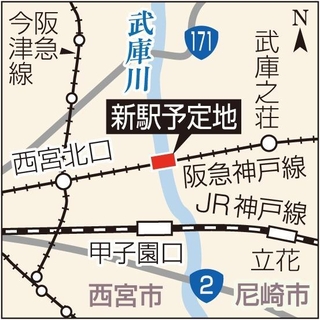 武庫川新駅（仮称）の予定地