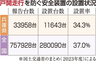 神戸新聞ＮＥＸＴ